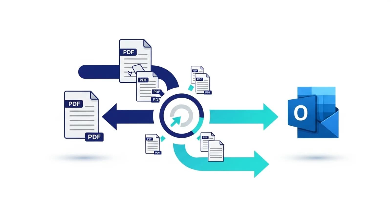 Come comprimere un PDF per Outlook