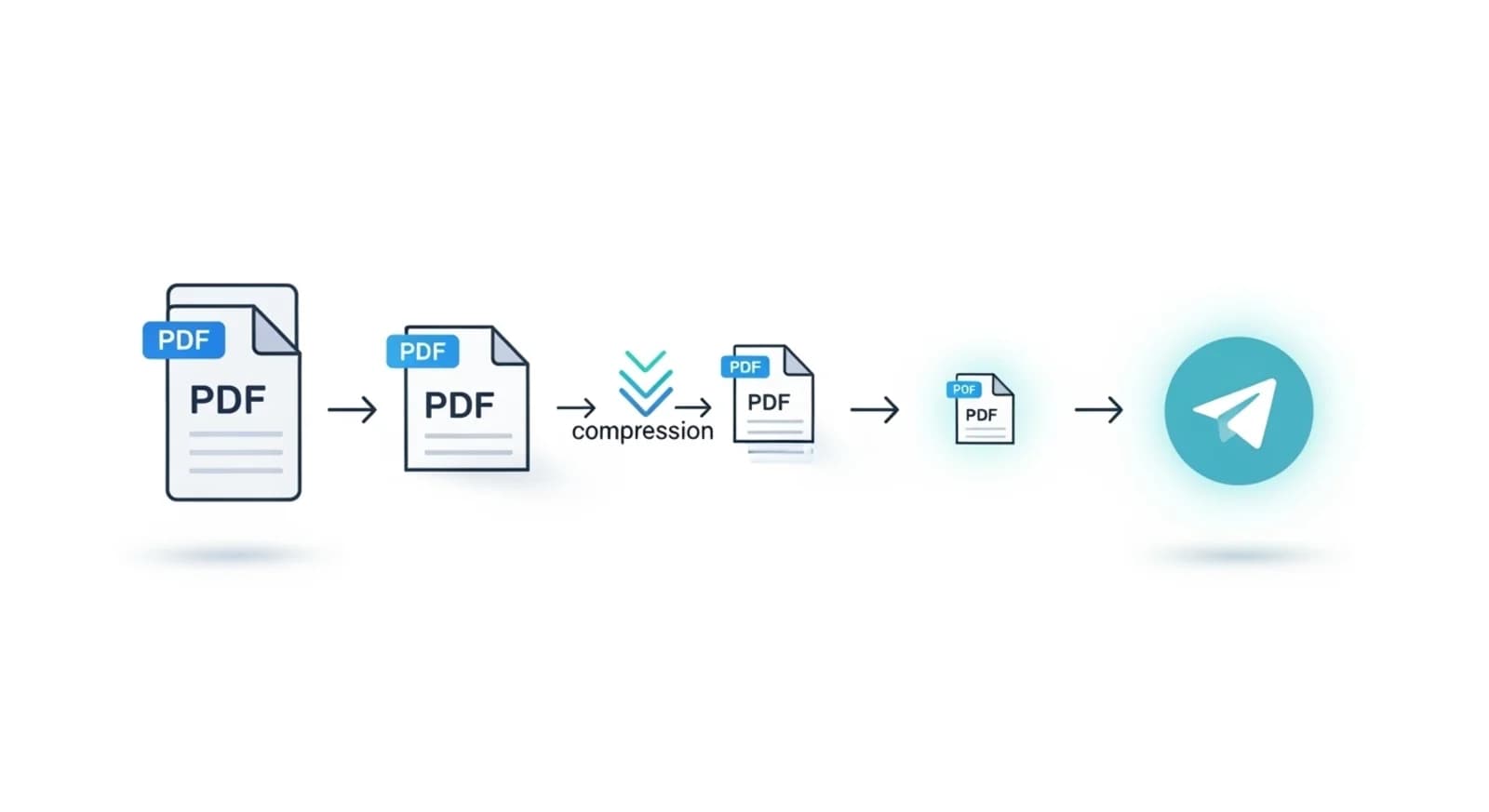Как сжать PDF для Telegram