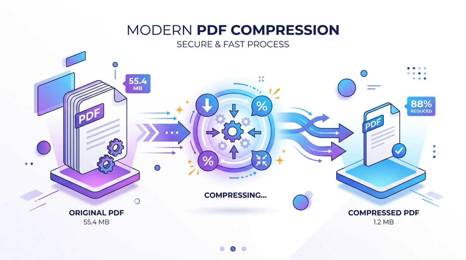Como comprimir um PDF sem perder qualidade