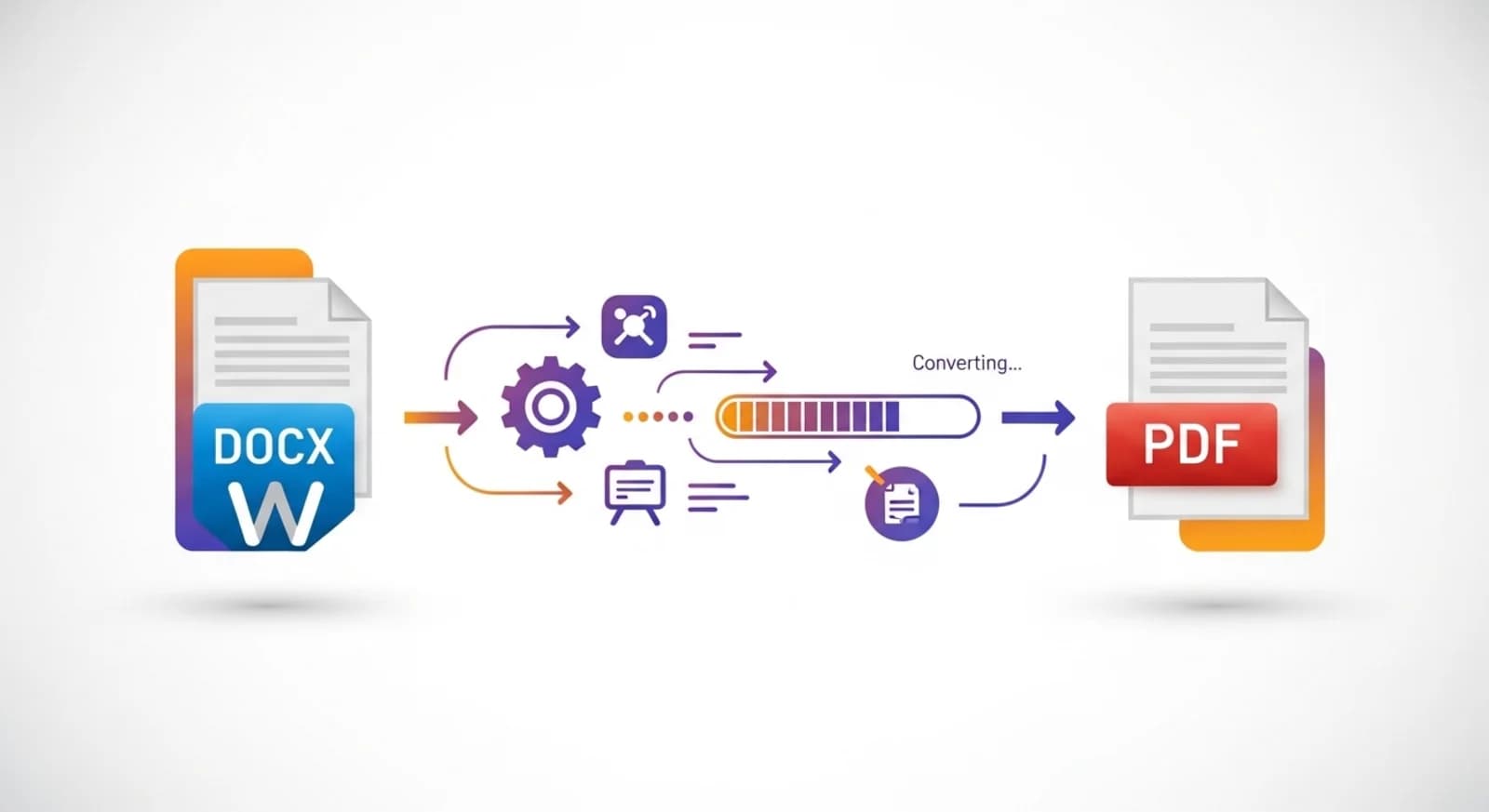 How to convert DOCX to PDF