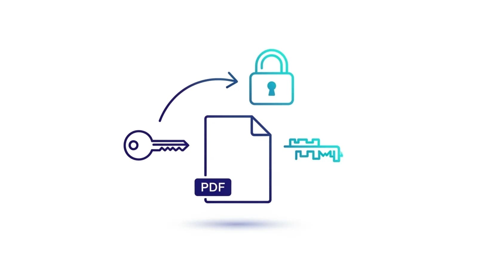 How to lock a PDF file